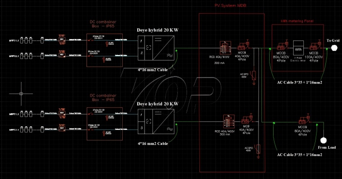 reference diagram